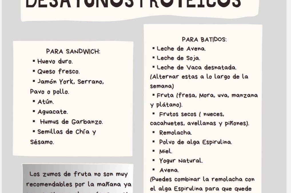 Desayunos proteicos contra el fracaso escolar.