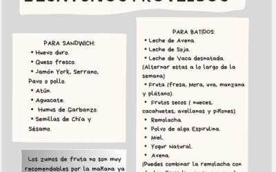 Desayunos proteicos contra el fracaso escolar.